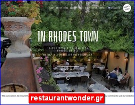 Hotels in Greece, restaurantwonder.gr